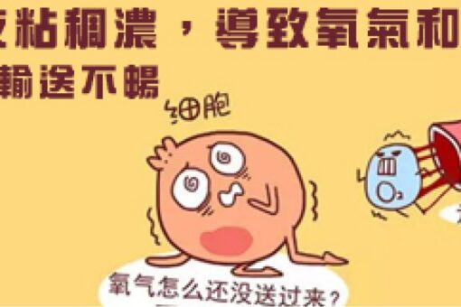 4個訊號 身體在警告你快形成血栓了!