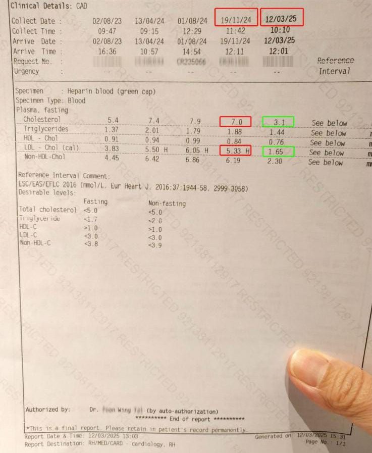 香港客戶X的驗身報告