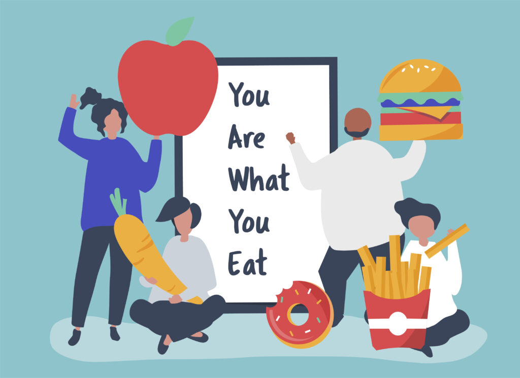 膽固醇 - you are what you eat
