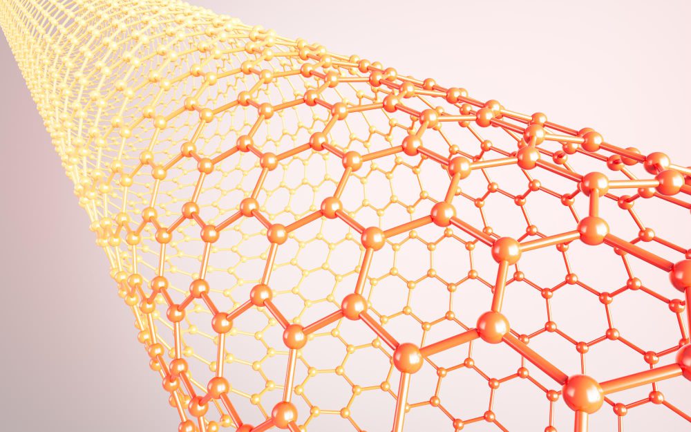 Graphene Far-Infrared