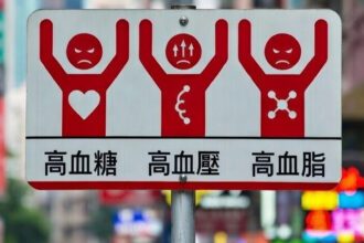 鎖健 Lock Health 三高專方